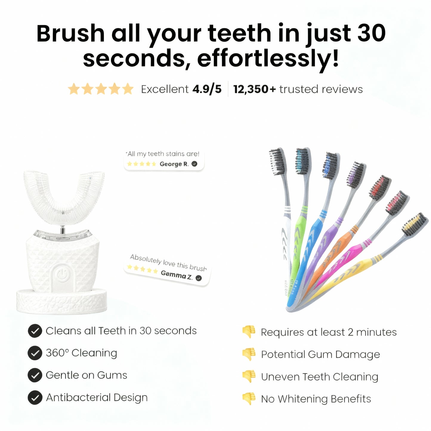BRUSH - 30-Second Auto Toothbrush