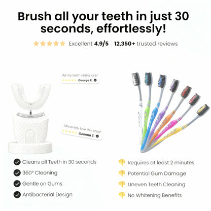 BRUSH - 30-Second Auto Toothbrush