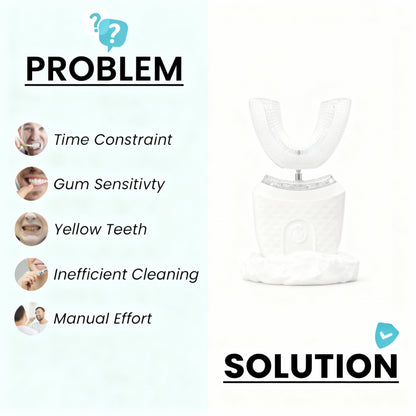 BRUSH - 30-Second Auto Toothbrush